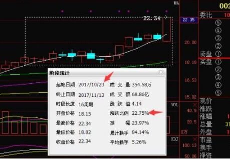 中科系又出新龙头,技术世界第一_福晶科技(00
